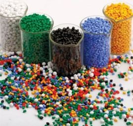 Best PP Granules Manufacturer in Rajkot